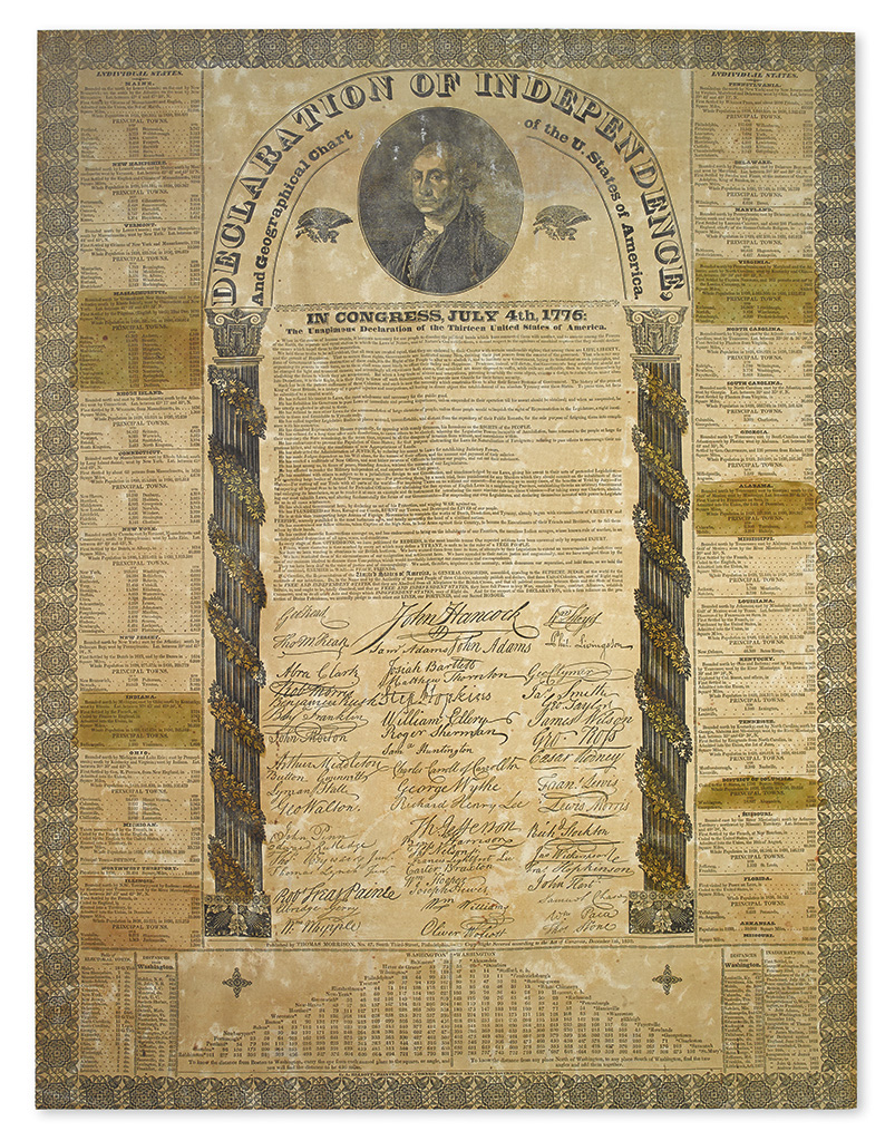 (DECLARATION OF INDEPENDENCE.) Morrison, Thomas; publisher. Declaration of Independence and Geographical Chart.
